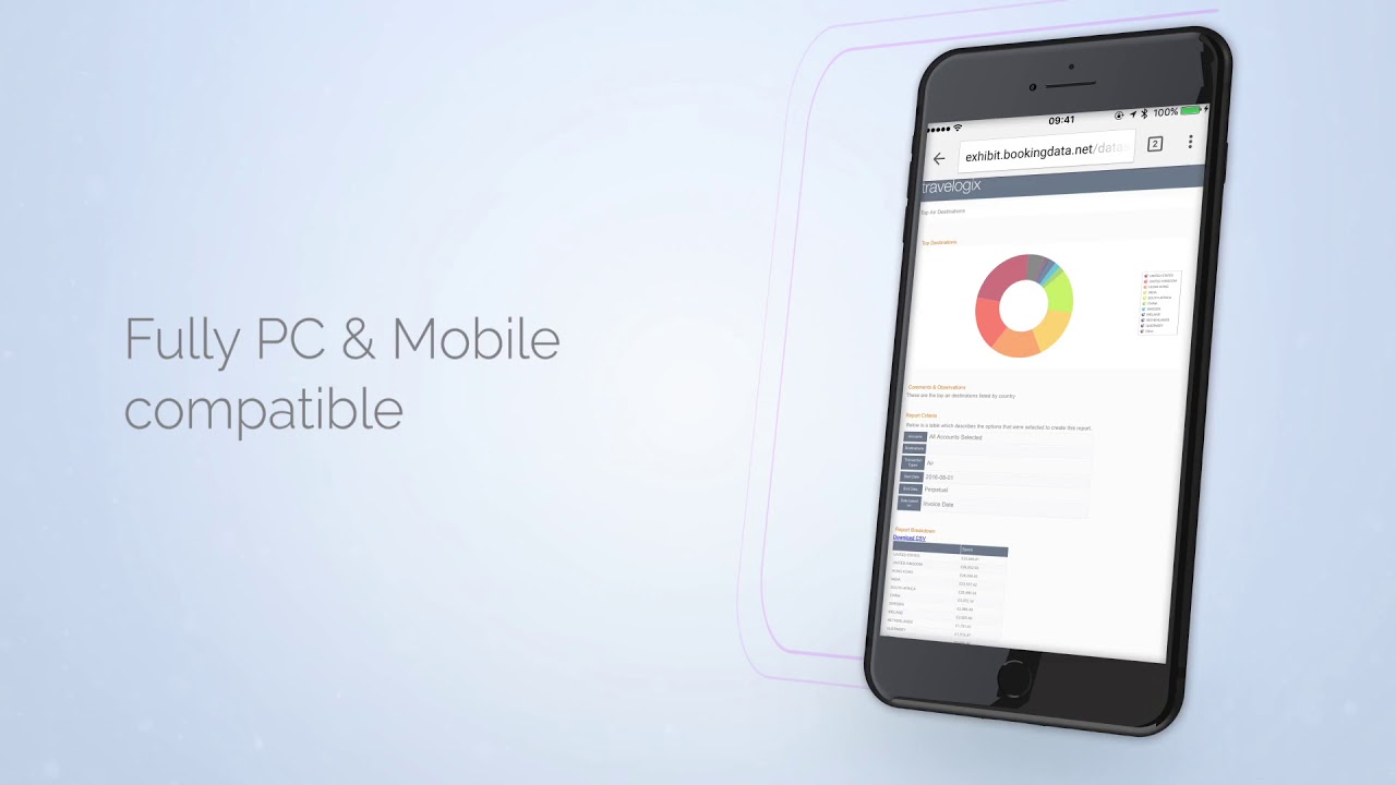 ORTG Corporate Reporting Tool Demonstration