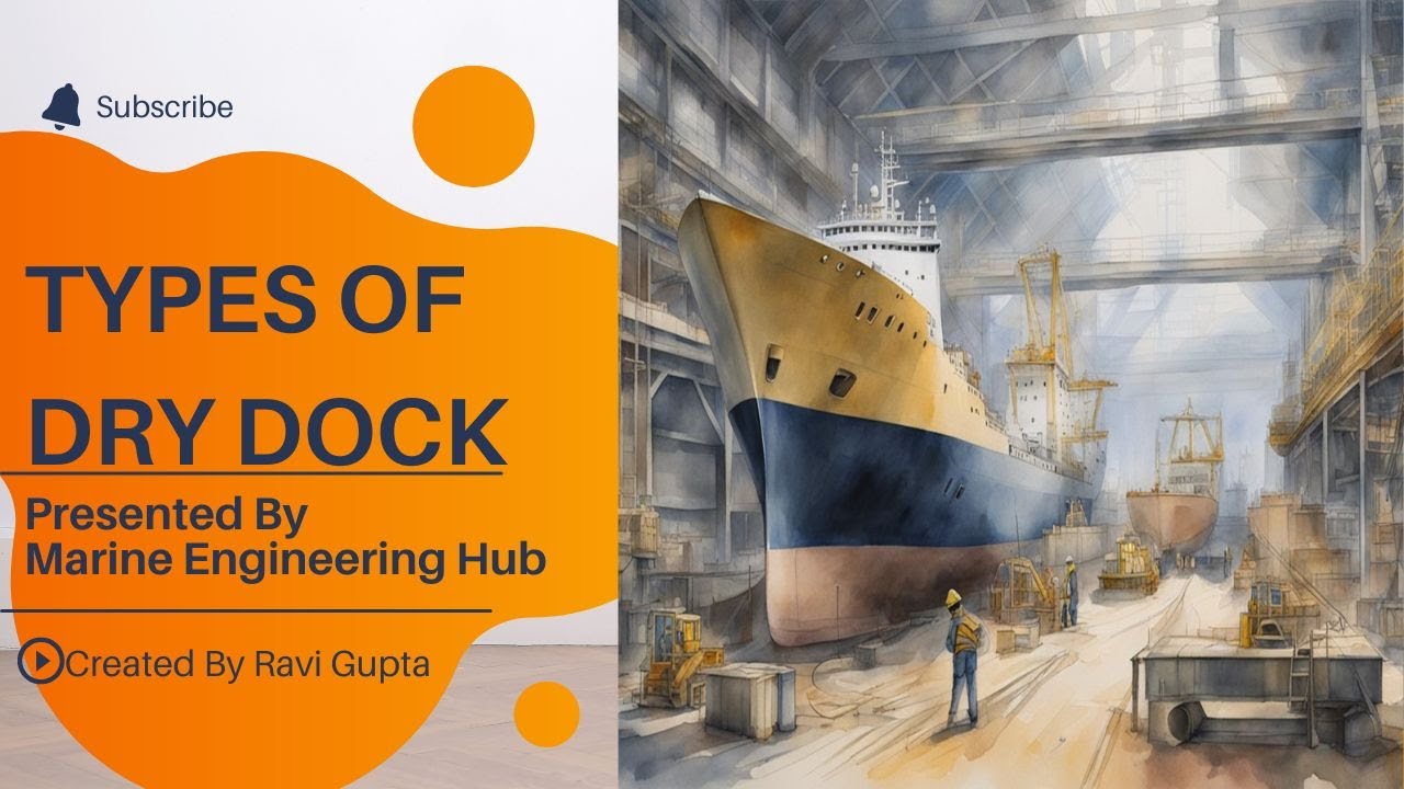 What is Dry Dock|Types of DryDock|Solas Regulation|Frequency of Dry Dock|(Part-1)-Introduction-Hindi