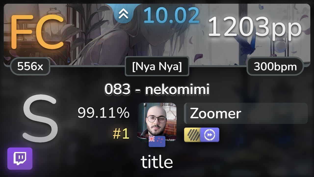 Second 10⭐ medal, Their New Top Play, 1st DT FC