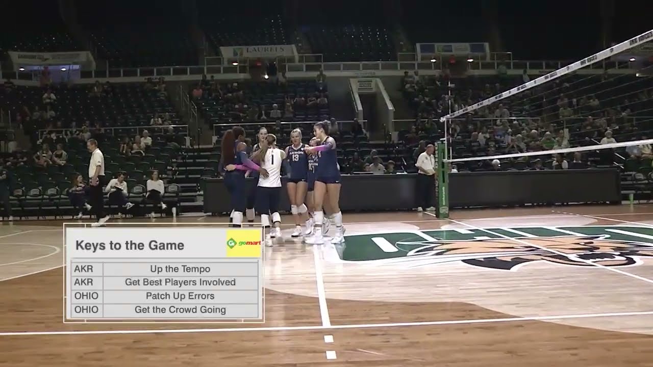 ESPN+ Volleyball Open Akron vs. Ohio