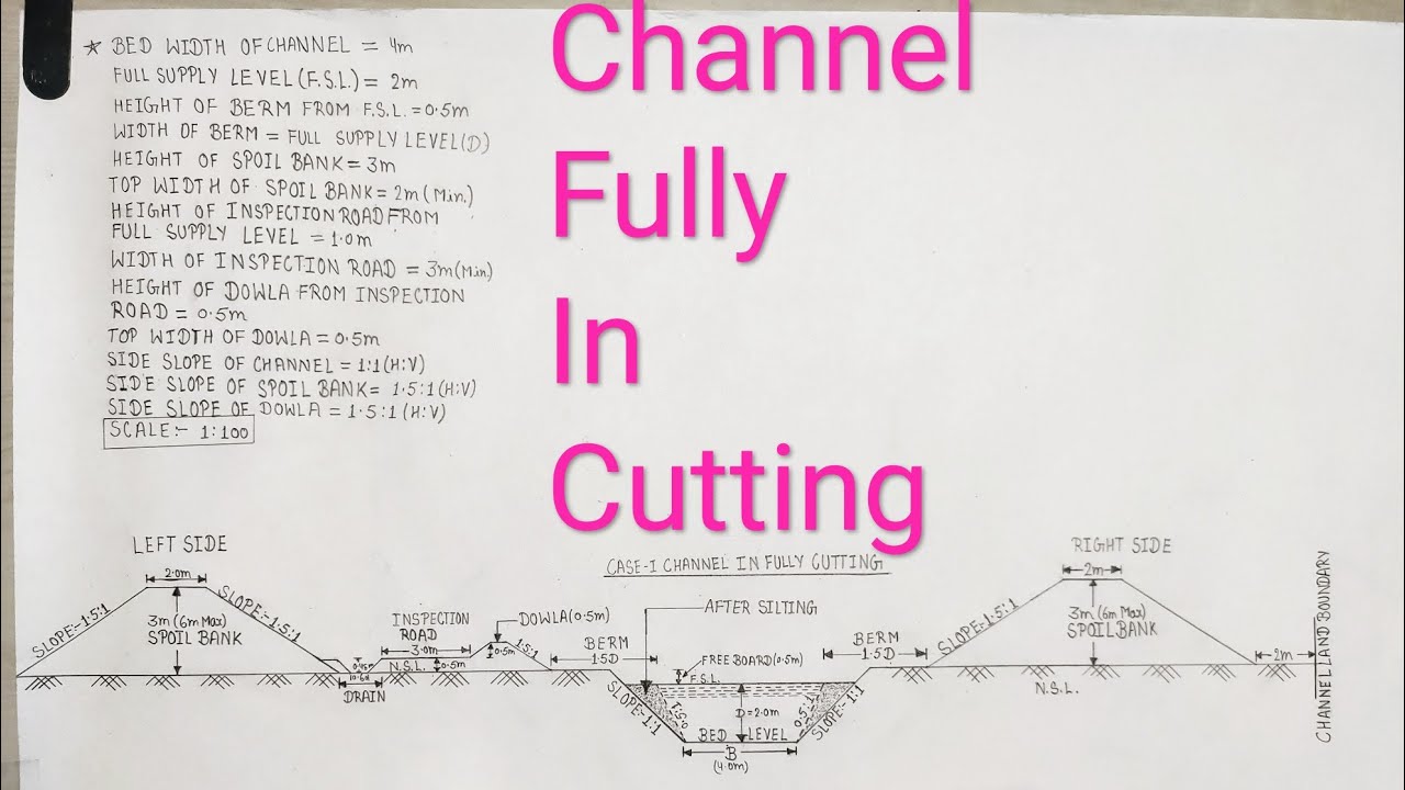Canal Fully In Cutting Drawing | Cross Section | Irrigation Engineering Drawing