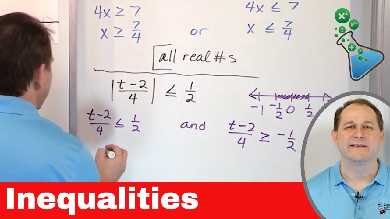 Learn Algebra: Solving Absolute Value Inequalities