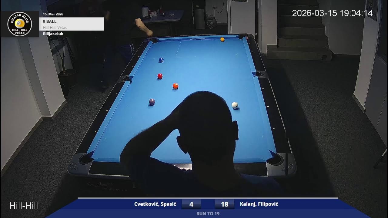 Spasić&Cvetković vs Kalanj&Filipović