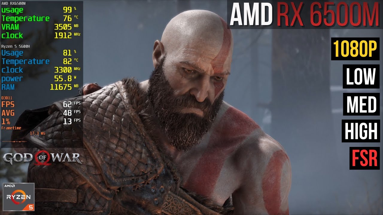 God of War on RX 6500M | 1080p Low&ndash;High + FSR Performance Test