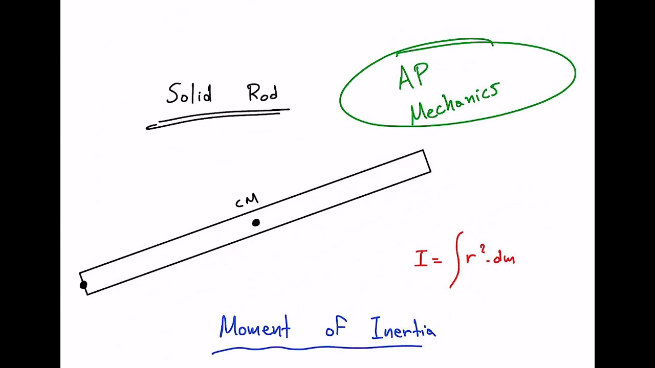 Moment of Inertia of Solid Rod (AP Mechanics)