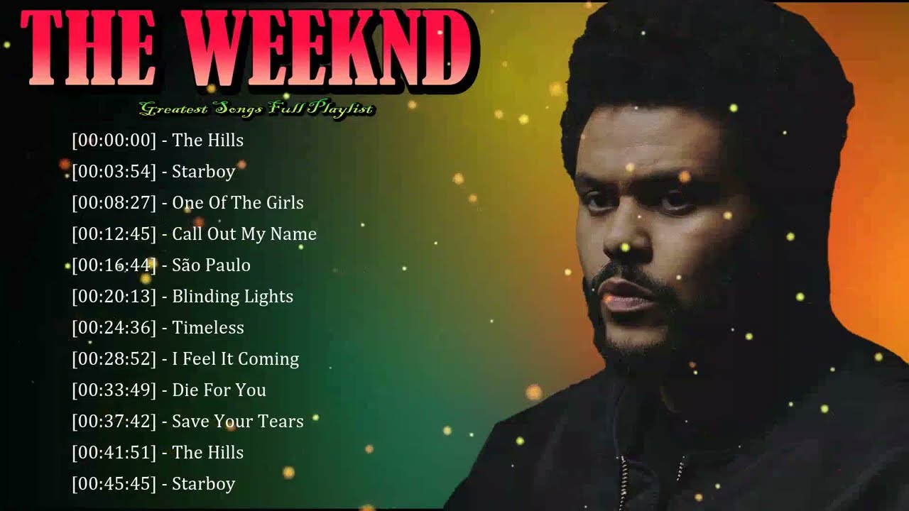 🌌 The Weeknd – Dark R&B anthems exploring desire, loneliness, and neon-lit nights 🕶️