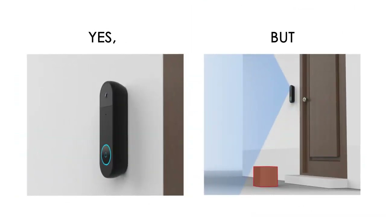 T&uuml;rklingel Kamera Wifi PoE Doorbell