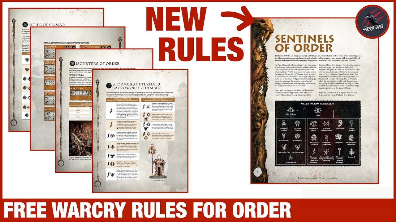 БЕСПЛАТНЫЕ ПРАВИЛА ДЛЯ WARCRY GRAND ALLIANCE ORDER &mdash; Обзор 4 PDF-файлов, включая реакции