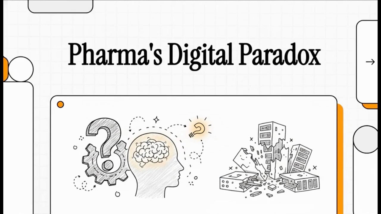 Digital Mindset Data, Talent, and Technology in Pharma Supply Chain