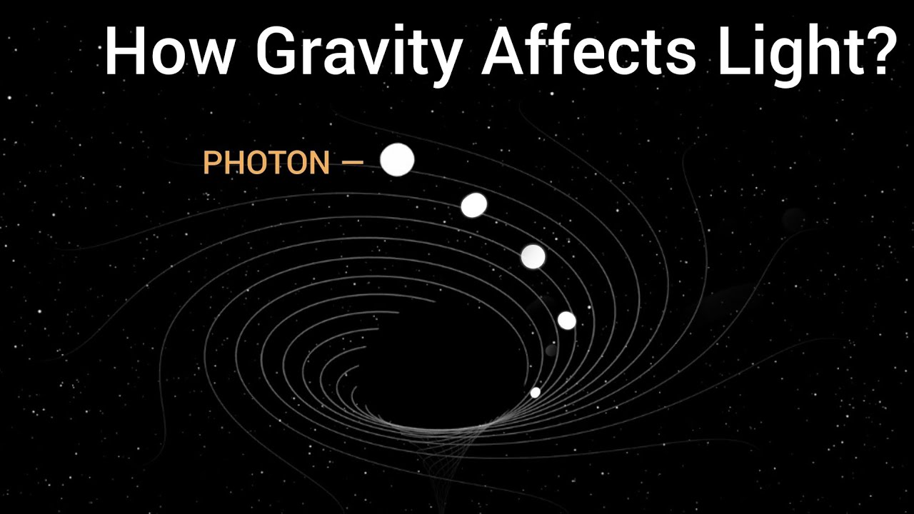 if light has no Mass, why gravity affects light?