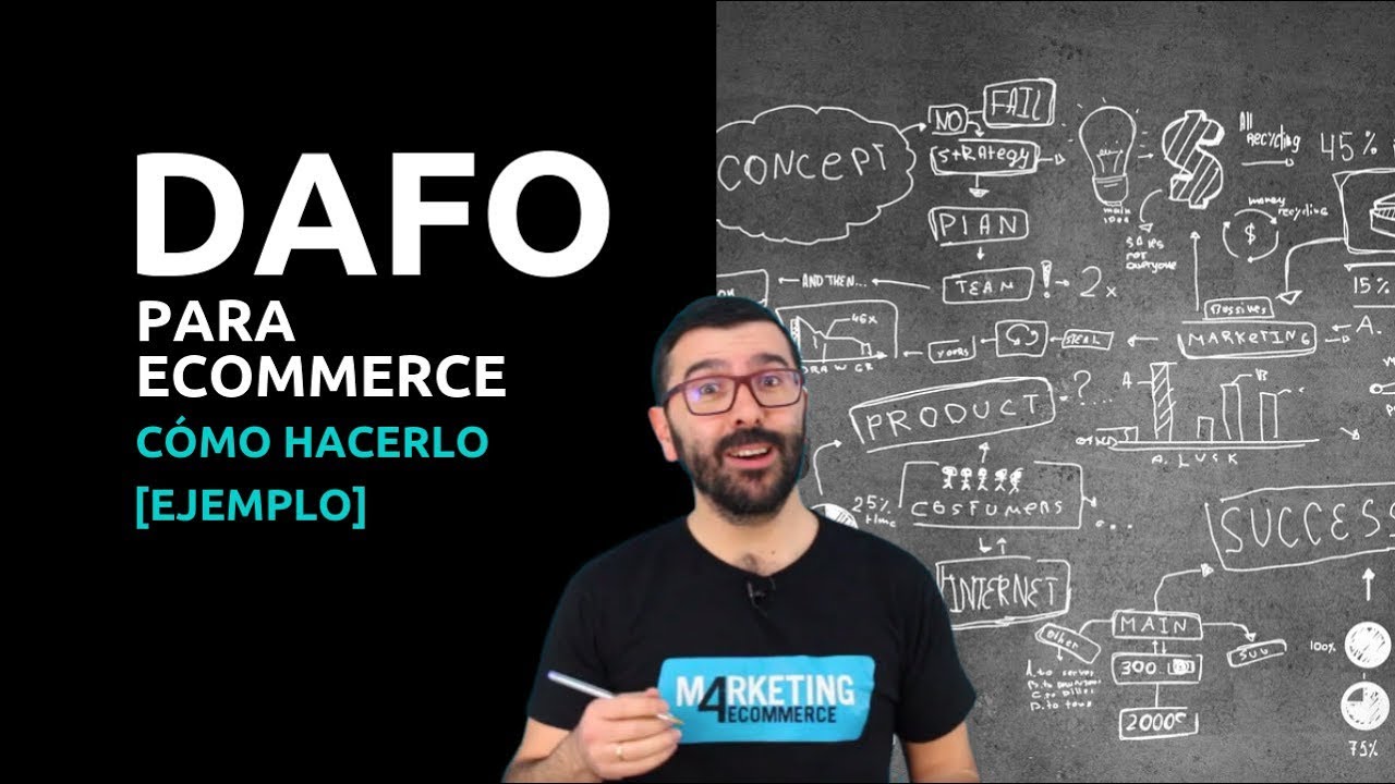 DAFO para eCommerce: qué es y cómo hacerlo [con EJEMPLO práctico]