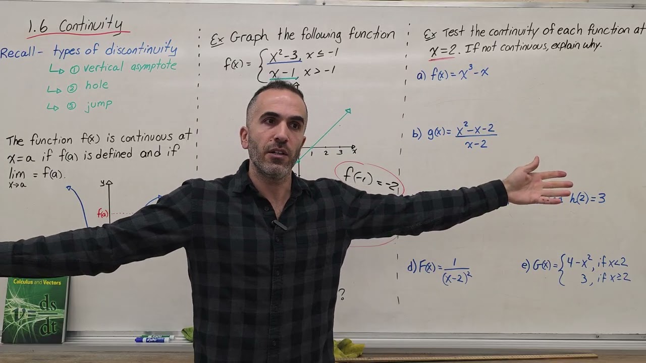 1.6 Continuity (Grade 12 Calculus, MCV4U)