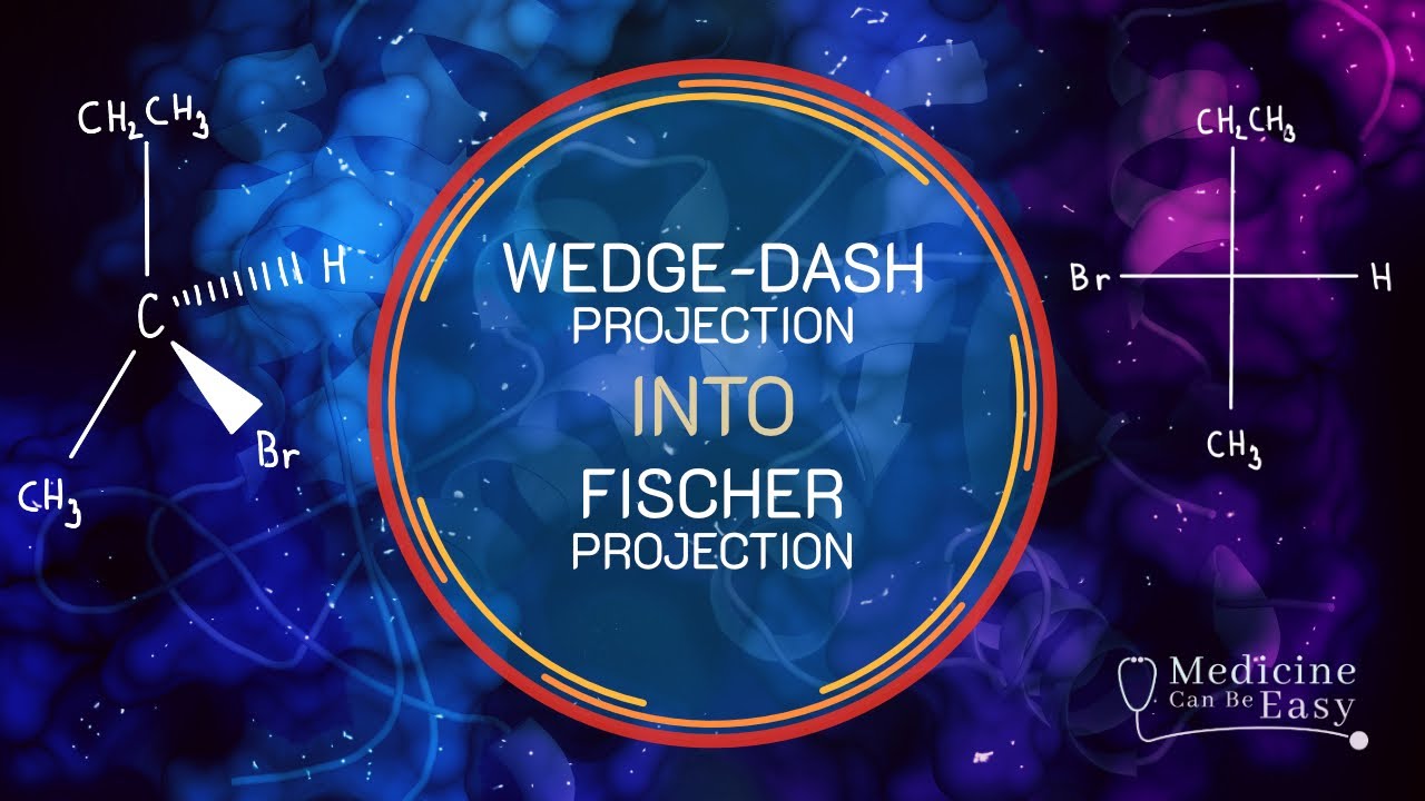 Wedge-Dash Projection to Fischer Projection