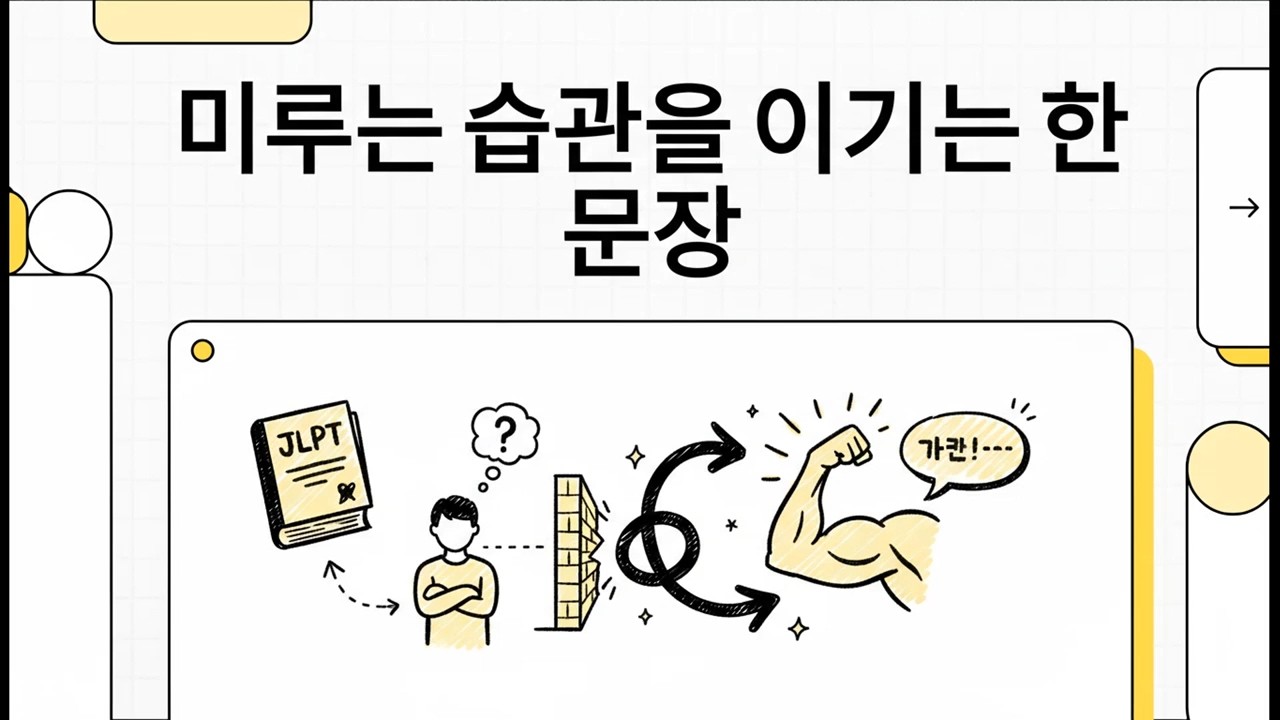 미루는 습관을 이기는 한 문장 - 일본어 JLPT N3 문장 분석 - 7