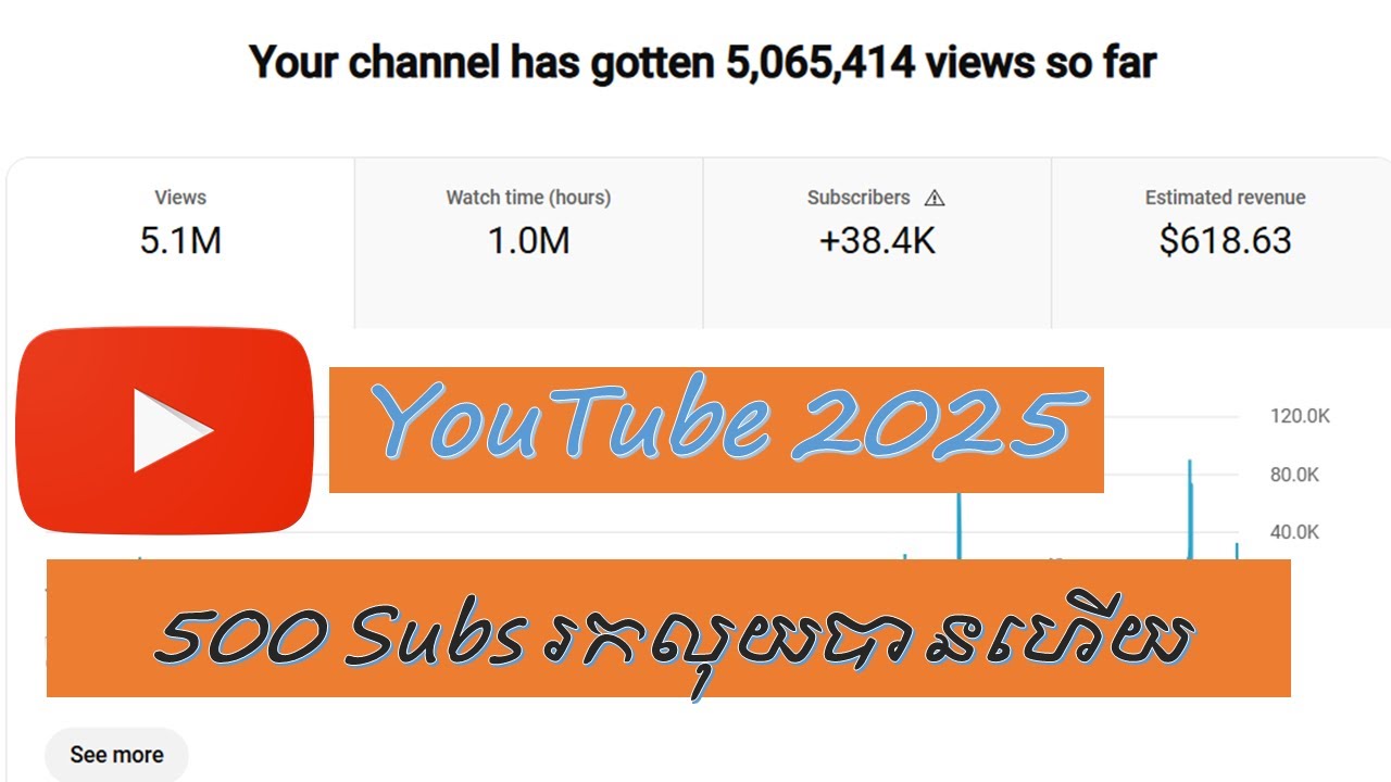 គោលការថ្មី YouTube 500 Sub រកលុយបានហើយ - YouTube Automation 2025 -Khmer