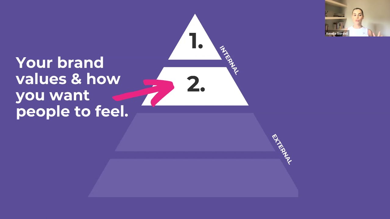 The Making of a Law Firm Series: Marketing and Personal Branding for Lawyers