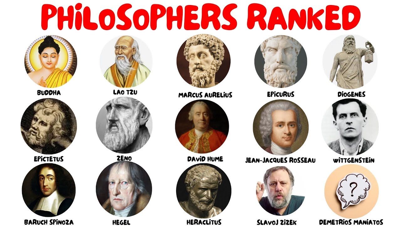 Every PHILOSOPHER Ranked in 10 Minutes