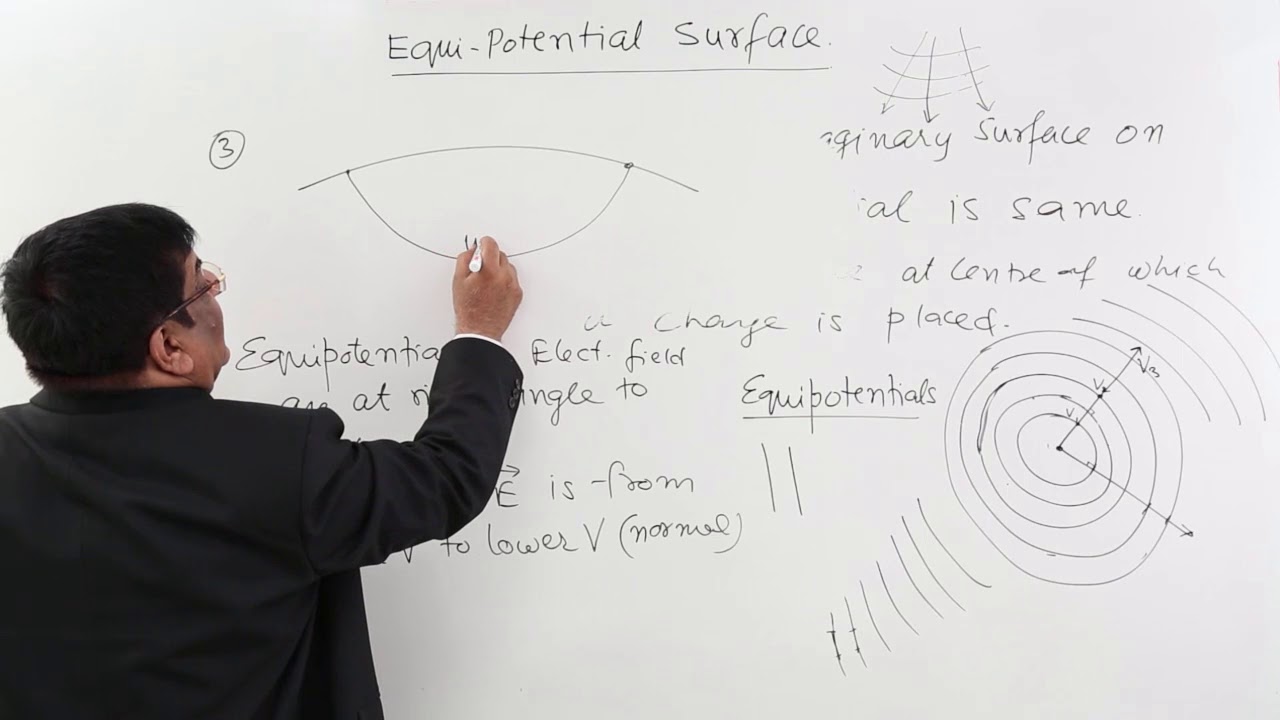 Class 12th &ndash; Equi-Potential Surface | Electrostatic Potential and Capacitance | Tutorials Point
