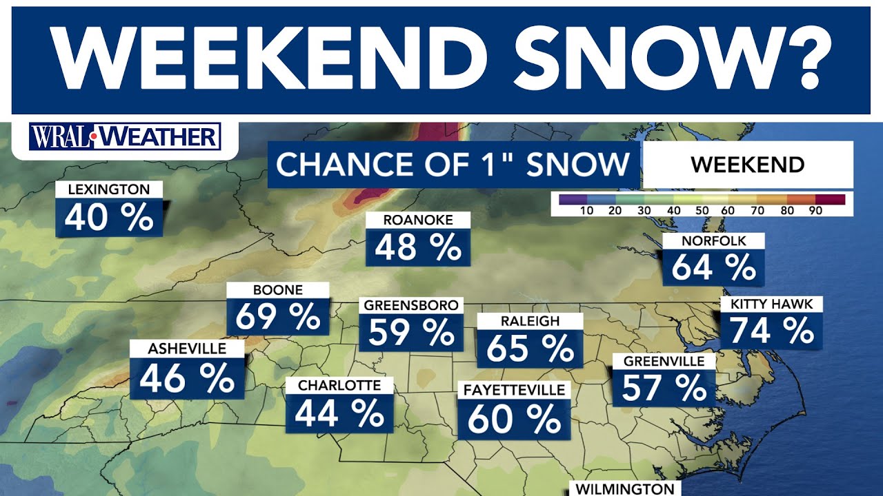 ❄️ chances going 📈 for North Carolina: Some wintry precipitation; Highs in the mid 20s-lower 30s