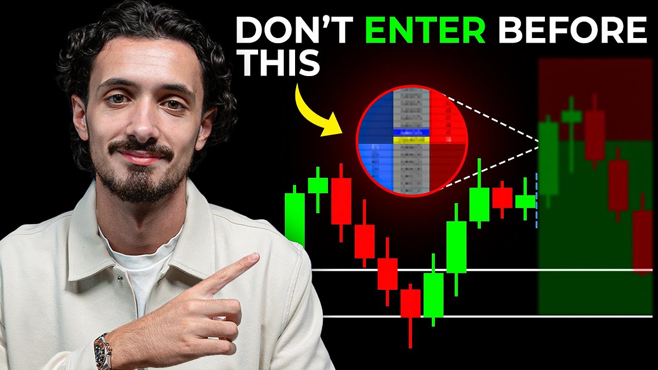 I NEVER Enter a Trade Without This (Candlestick Closure)