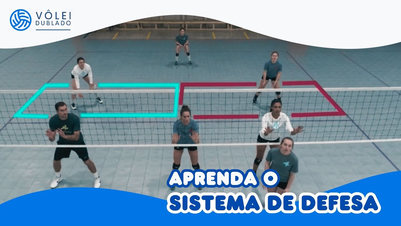 Como funciona o sistema defensivo no vôlei! Com lances práticos (PT-BR)
