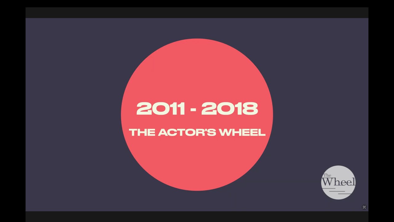 7 YEAR CYCLES - Our Story - Cycle 1 (2011-2018)