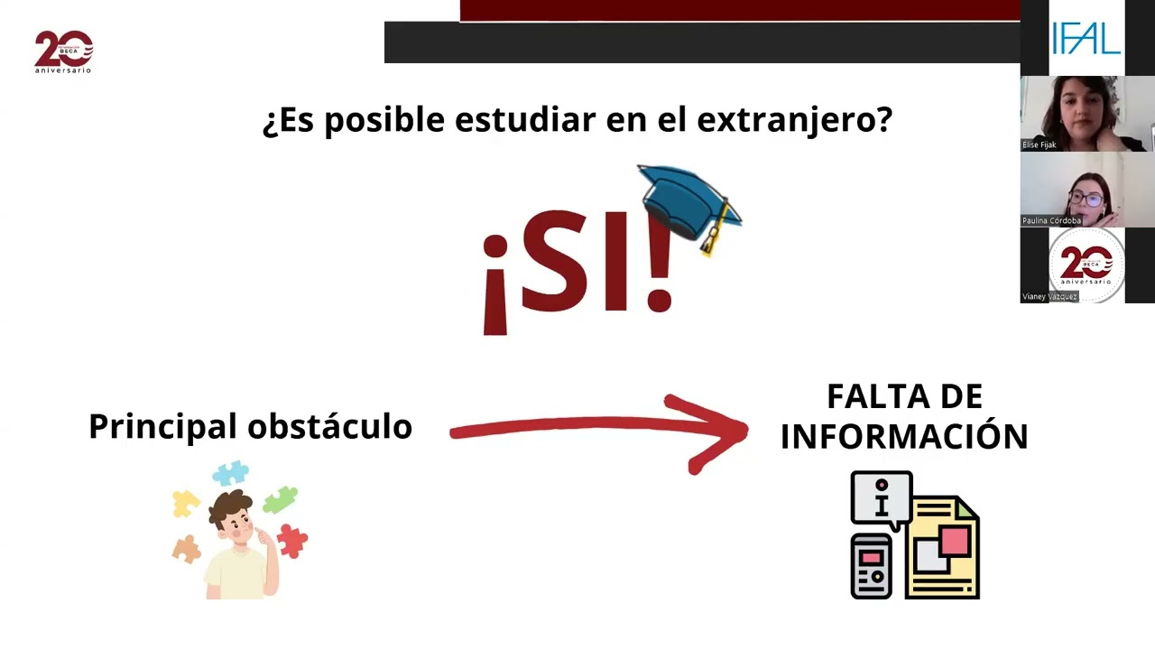 Tu Beca a Francia 2025 - Becas de la Fundación Beca