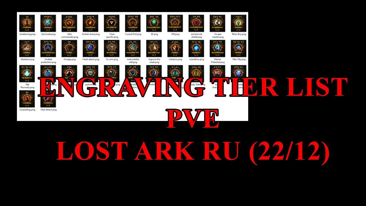 Lost Ark S2 Ru Engraving Tier list (PVE) (22/12/20)