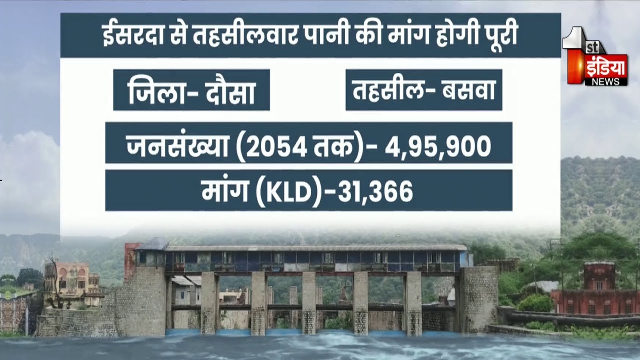 Isarda Dam Project को लेकर अच्छी खबर,पहला चरण पूरा होते ही दूसरे चरण की तैयारी शुरू | Exclusive