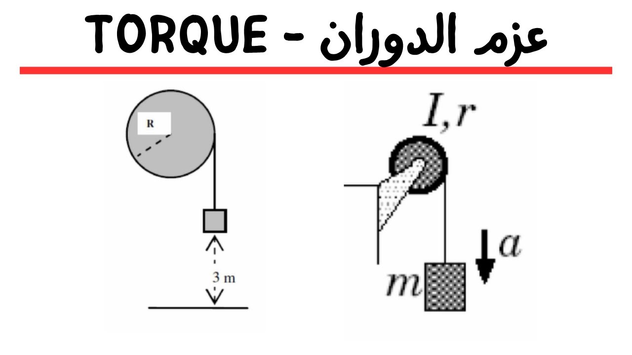 TEST PROBLEMS | TORQUE | CHECK THEM OUT!