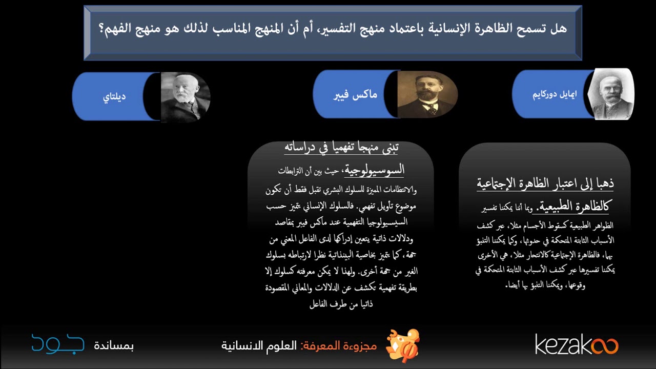 مفهوم العلوم الإنسانية: المحور الثاني: الفهم و التفسير