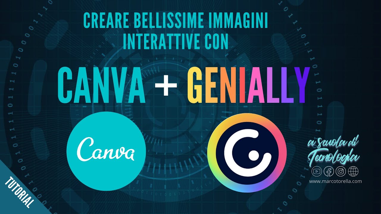 Tutorial: Come creare bellissime immagini interattive con Canva e Genial.ly