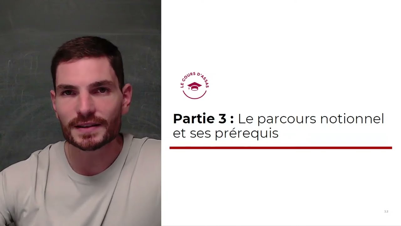 [19h] R&eacute;ussir sa 1&egrave;re ann&eacute;e d'&eacute;co-gestion &agrave; Assas