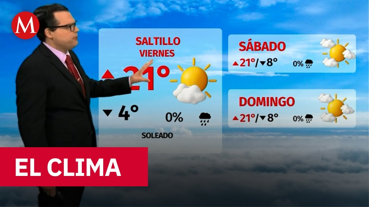 Clima de hoy viernes 6 de febrero de 2026 | Pronóstico con Nelson Valdez