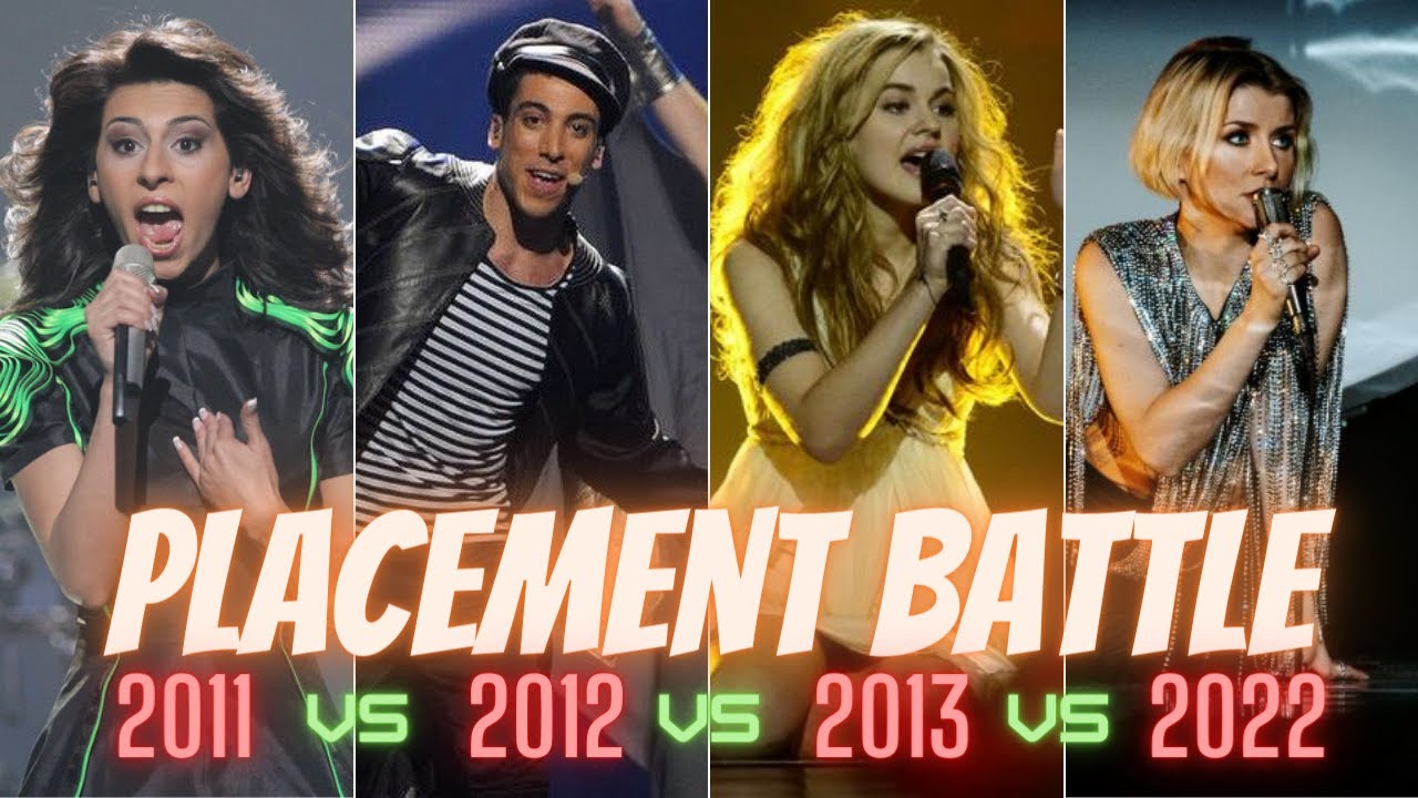 Eurovision:Placement Battle - 2011 vs 2012 vs 2013 vs 2022