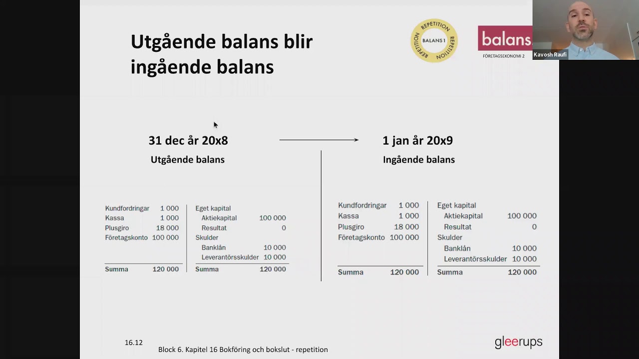 Företagsekonomi 2 - Kap 16 repetition Bokföring och Bokslut