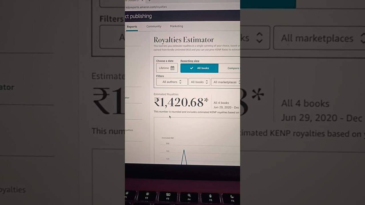 Amazon KDP earnings till Dec 2022 | #kdp #amazon #youtubeshorts #earning #payment