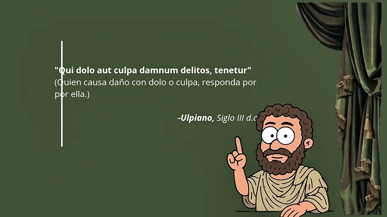 CONTRATOS Y CUASICONTRATOS - Derecho Romano