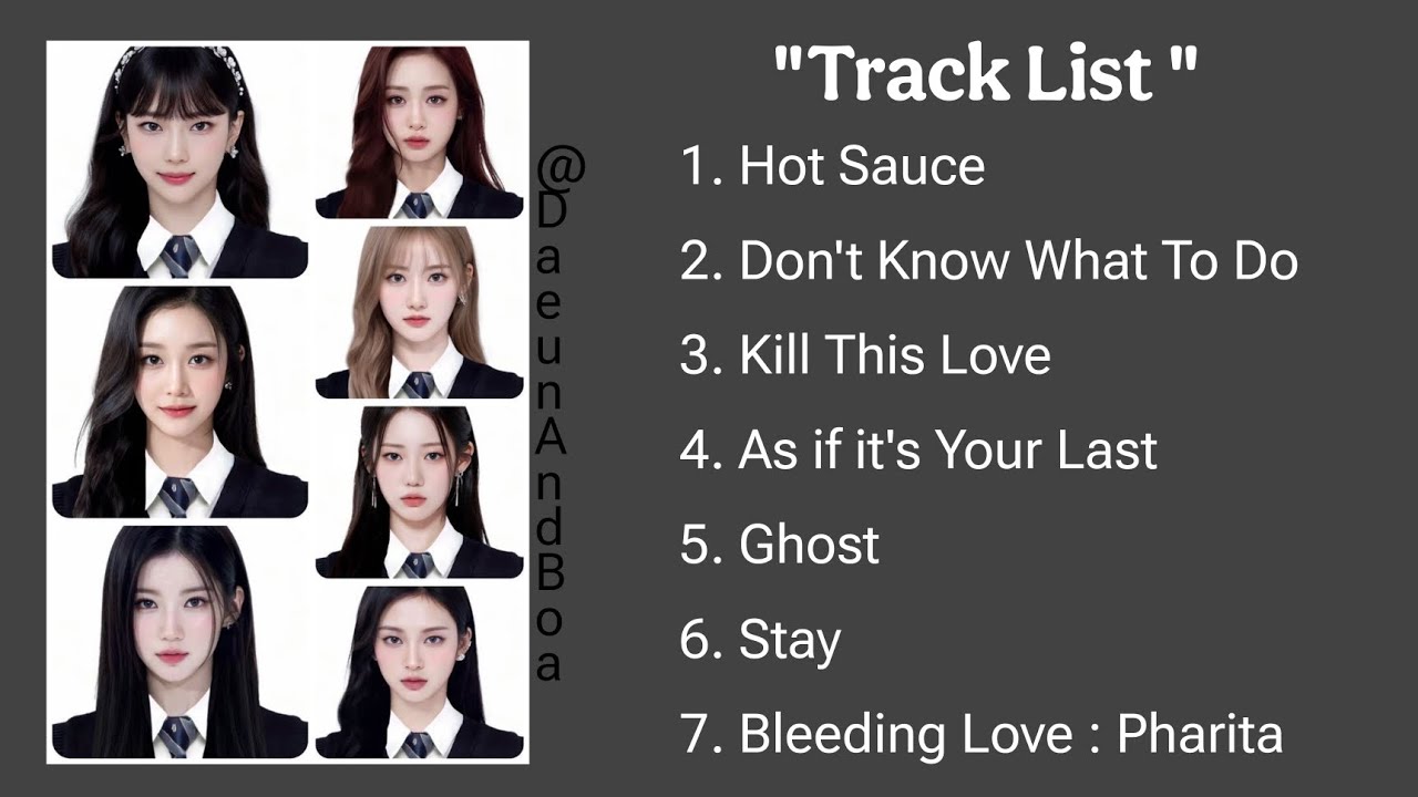 Babymonster - Songs Playlist ( No Lyrics) [Part. 4]