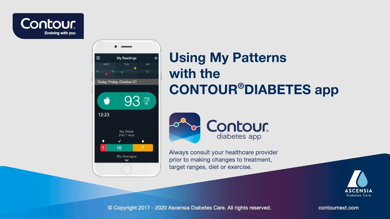 Using the My Patterns feature | CONTOUR DIABETES app | mg/dL | United States (en_US)