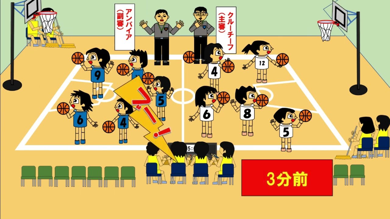 ＜バスケ＞ミニバスケ　ＴＯと審判①です