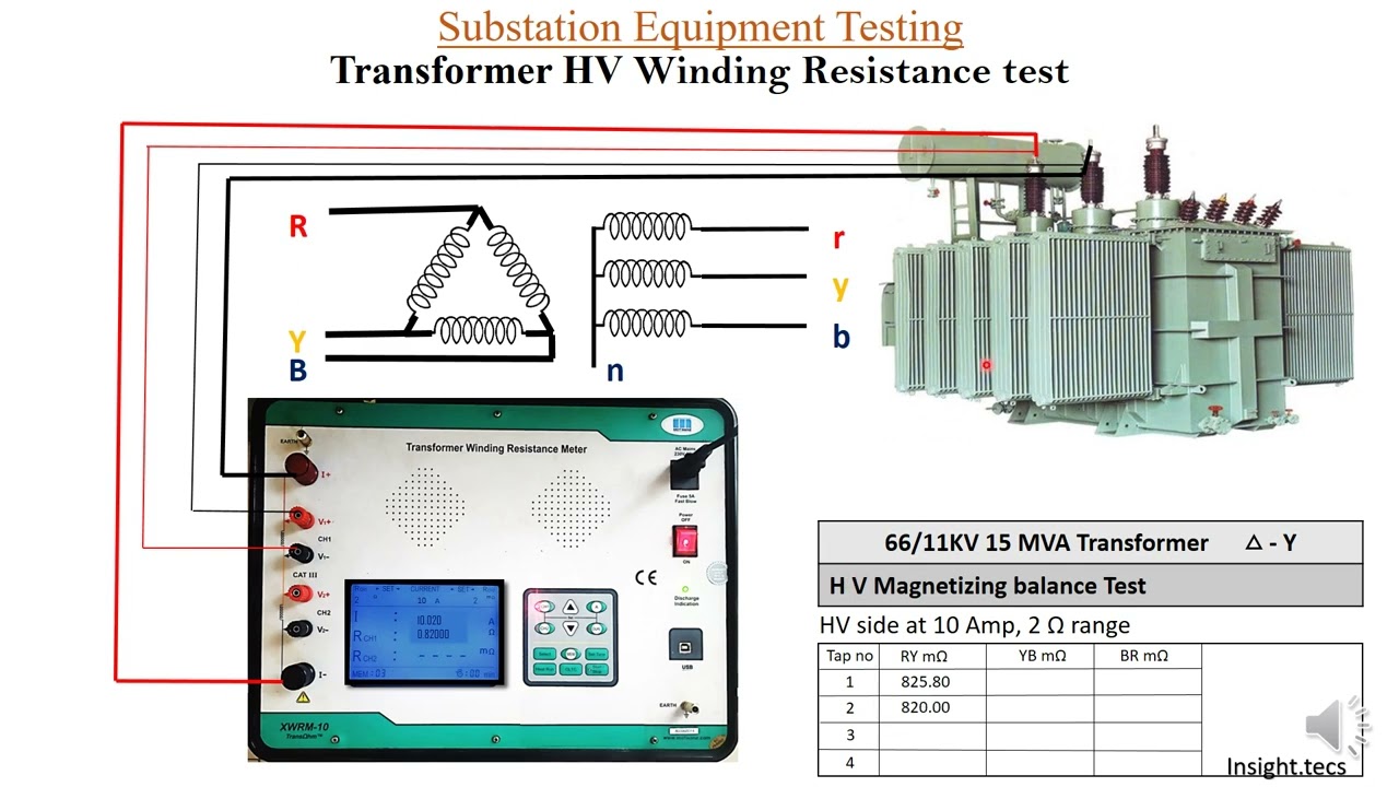 Transformer Winding resistance test || Low voltage transformer testing