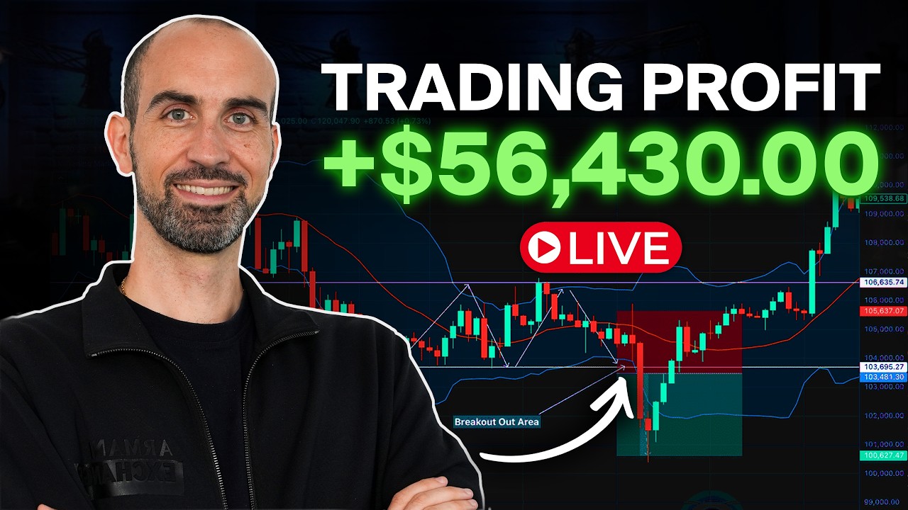 💥 CONFLIT ISRAËL vs IRAN: Trade avec moi Bitcoin et Crypto | 🔴 LIVE TRADING BTC