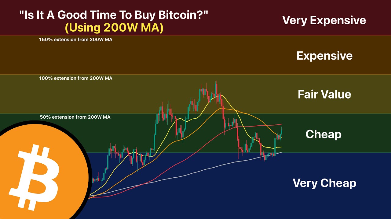 Просто не верится