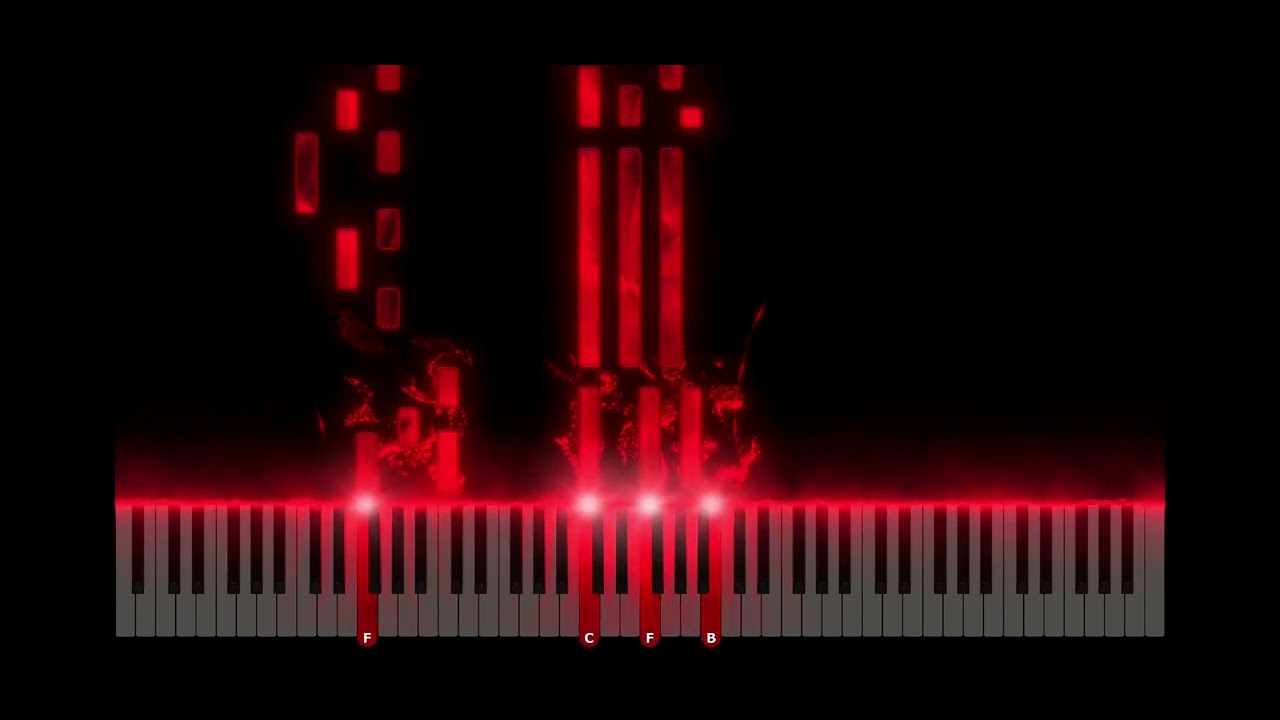 Sound of silence piano tutorial by Abdullah