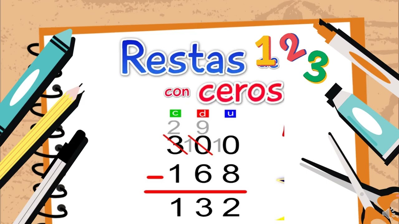 LA SUSTRACCION, TERMINOS Y RESTAS CON PRESTADAS