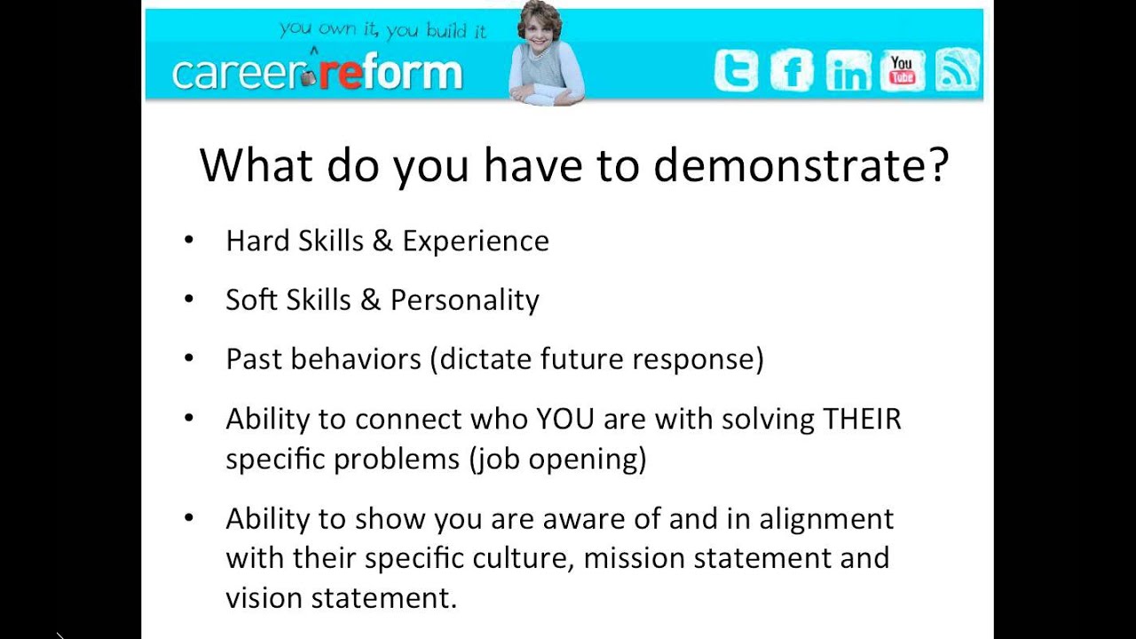 Nail The Interview Process