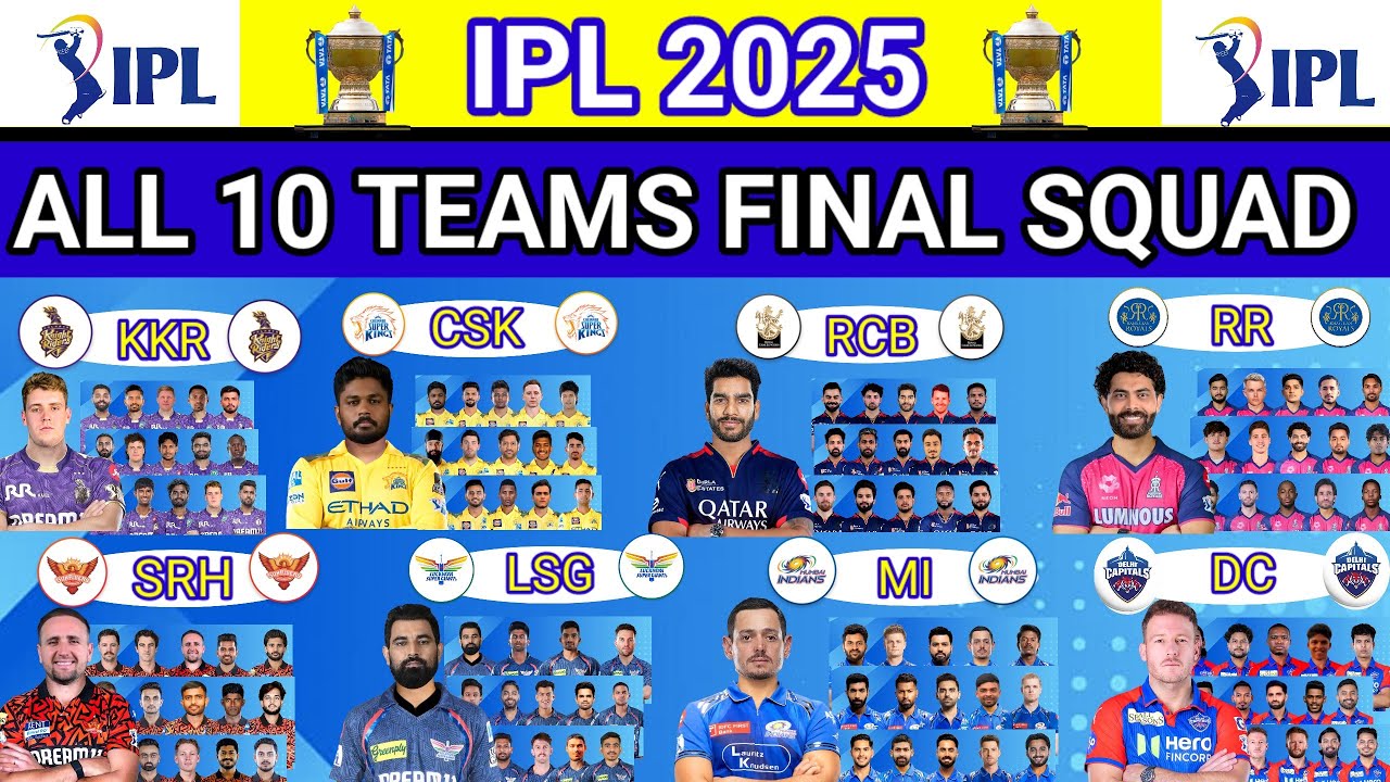 IPL 2026 All 10 Teams final squad 🔥 IPL Squad All teams || IPL squad video all 10 Teams final?