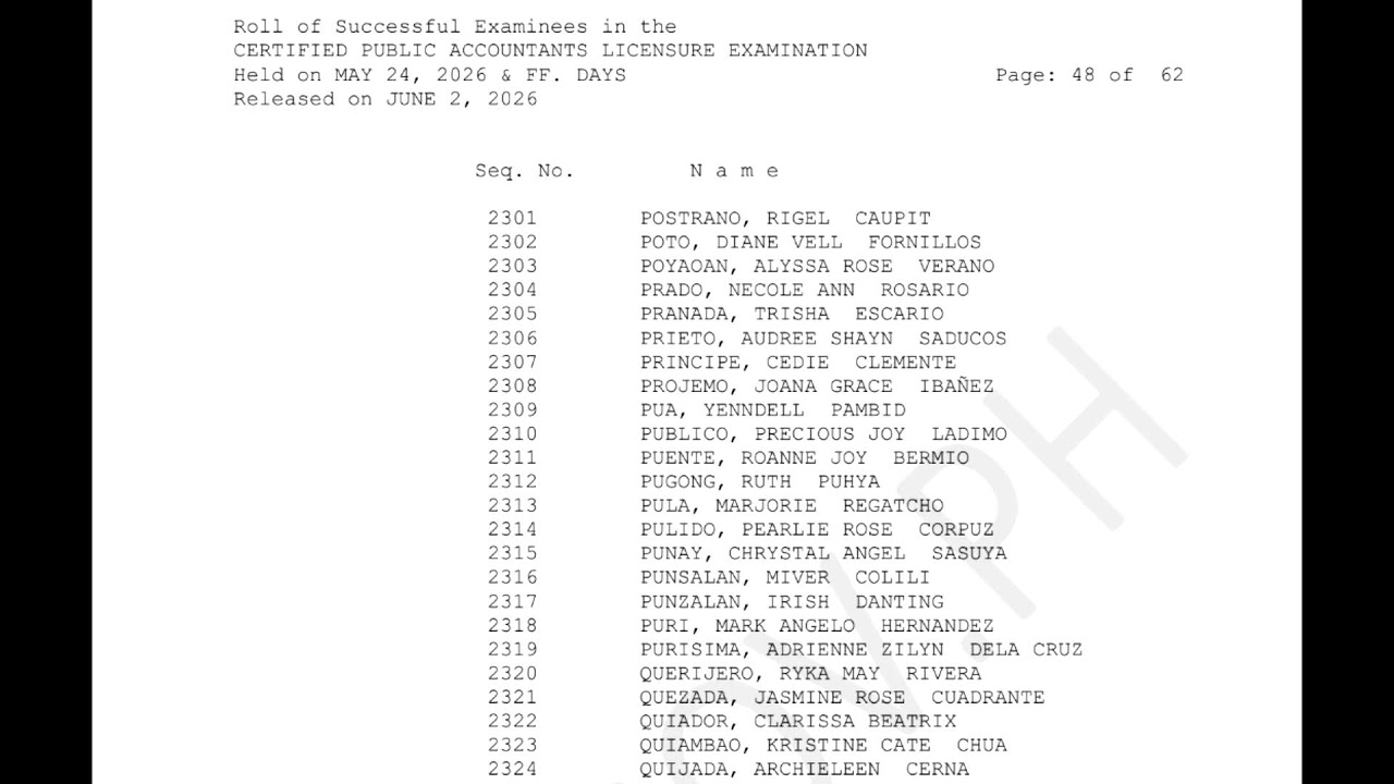 Public Certified Accountant Result 2026