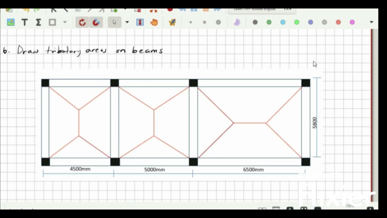 Continuous Beam Design as Per Eurocode  2 using Python - Part 1